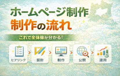 ホームページ制作の流れ（ヒアリング・設計・制作・公開・運用）をわかりやすく解説した青森の中小企業向けアイキャッチ画像
