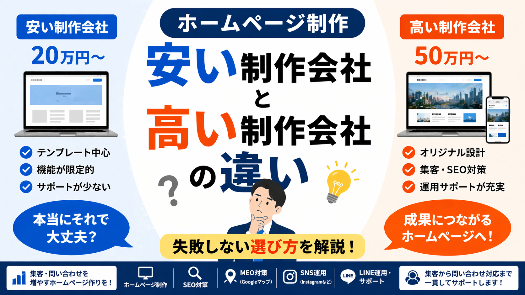 安い制作会社と高い制作会社の違いを比較しホームページ制作の費用や成果の差を解説する青森の中小企業向けアイキャッチ画像